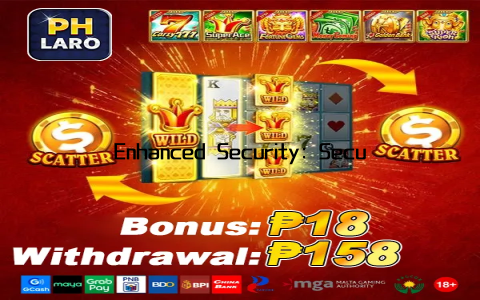 Enhanced Security: Security is a top priority for phhalik
